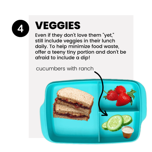 5 Steps To Pack A Healthy Lunchbox Your Kids Will Eat - The Root Cause