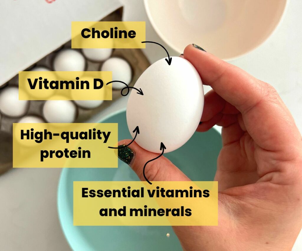 Nutritional benefits of eggs