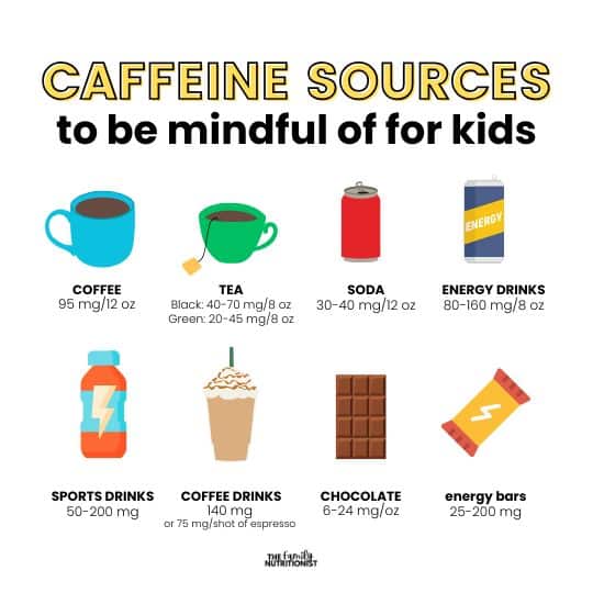 caffeine for kids