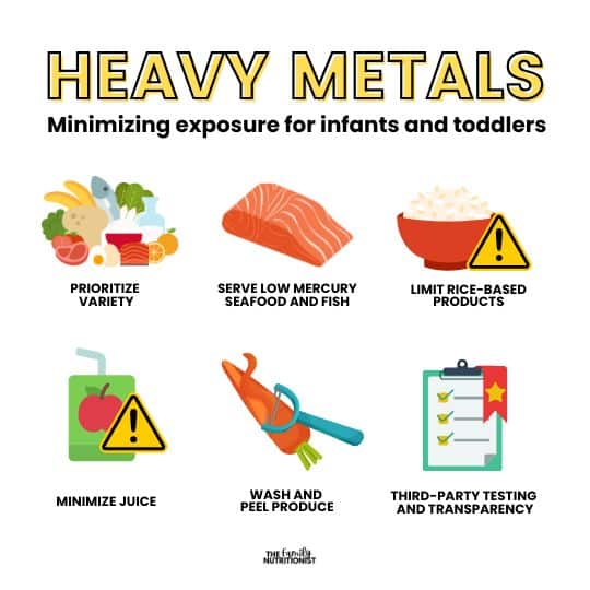 Heavy Metals in Baby Food