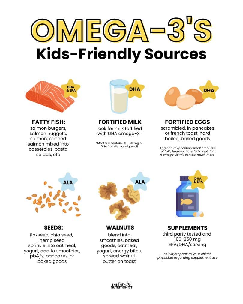 Omega-3s for kids