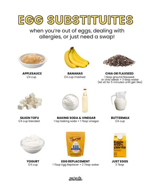 Egg substitutes