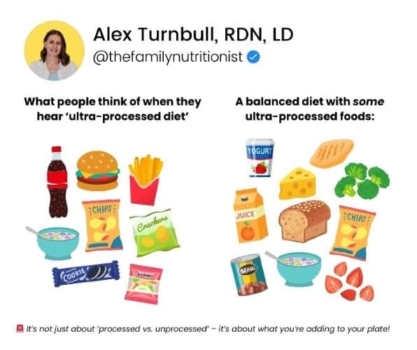 Ultra-processed foods
