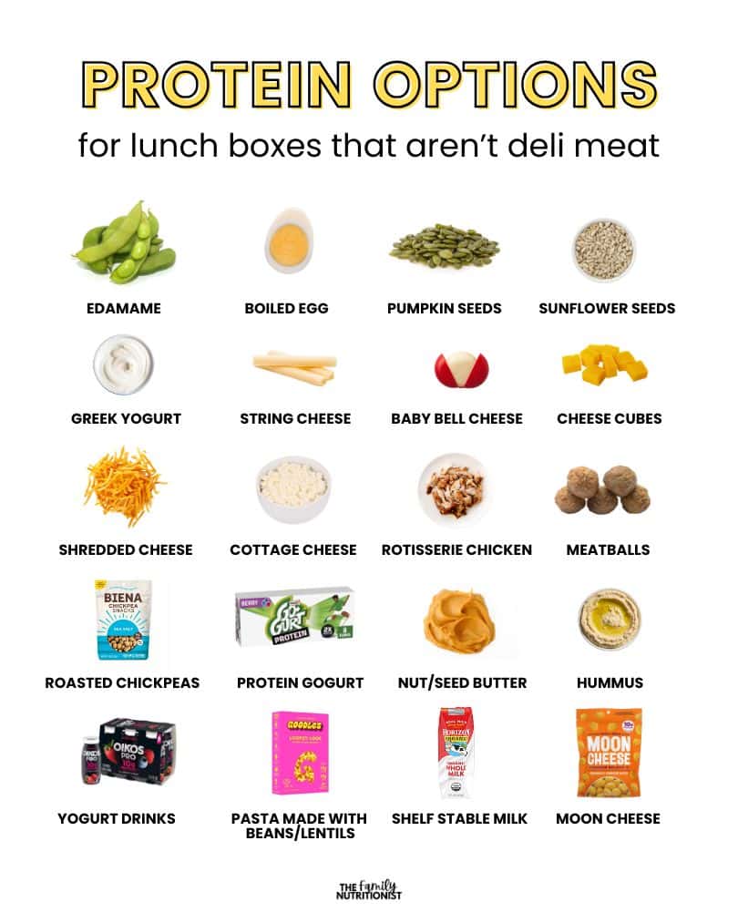 alternatives to deli meat for lunch boxes