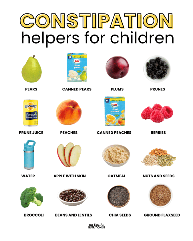 constipation in kids